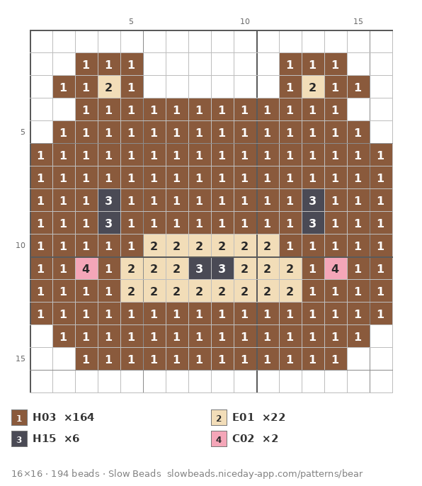 Bear Face fuse bead pattern chart with color numbers