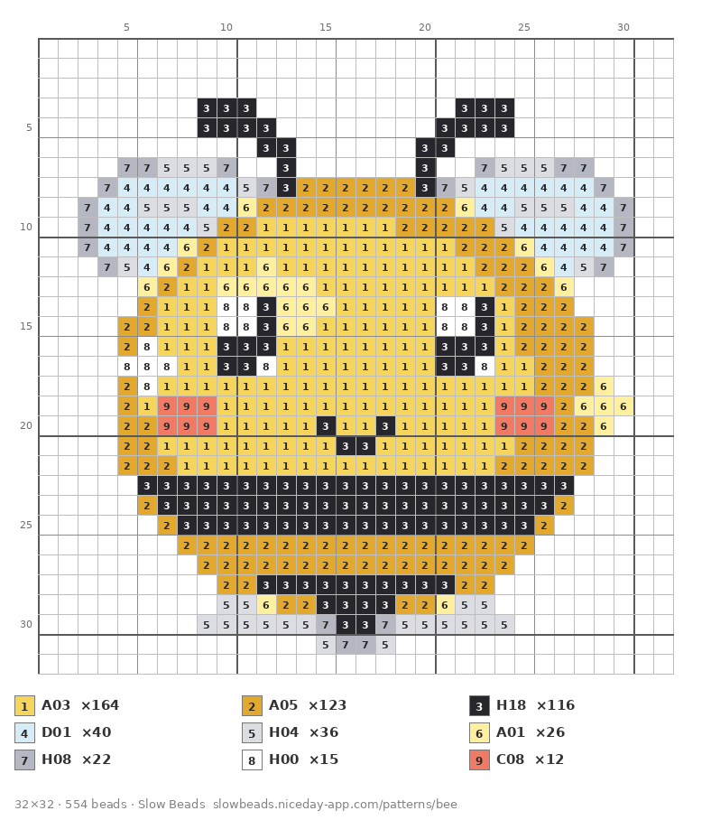 Fuzzy Bee fuse bead pattern chart with color numbers