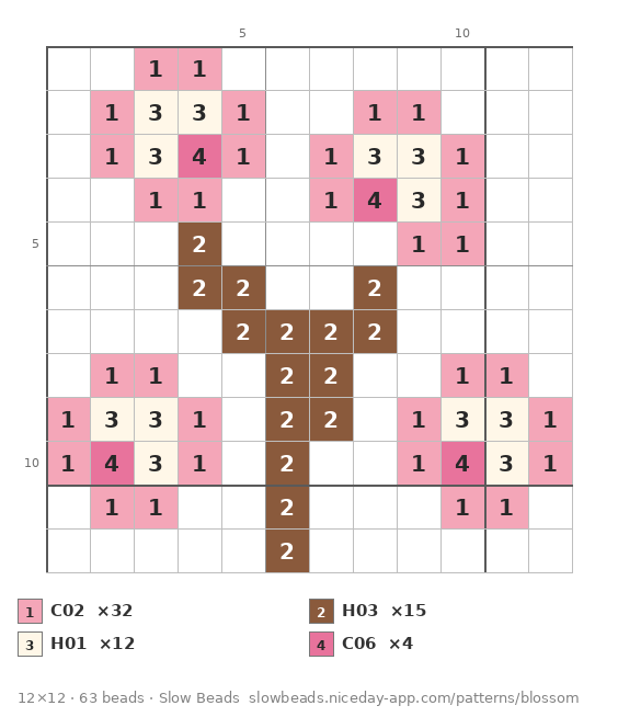 Cherry Blossom Branch fuse bead pattern chart with color numbers