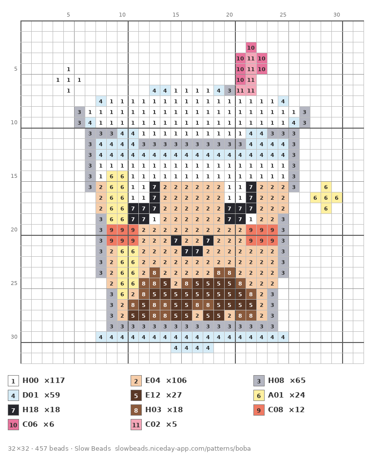 Boba Buddy fuse bead pattern chart with color numbers