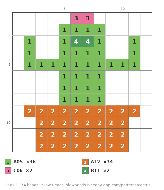 Blooming Cactus fuse bead pattern chart with color numbers