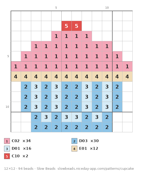Cherry Cupcake fuse bead pattern chart with color numbers