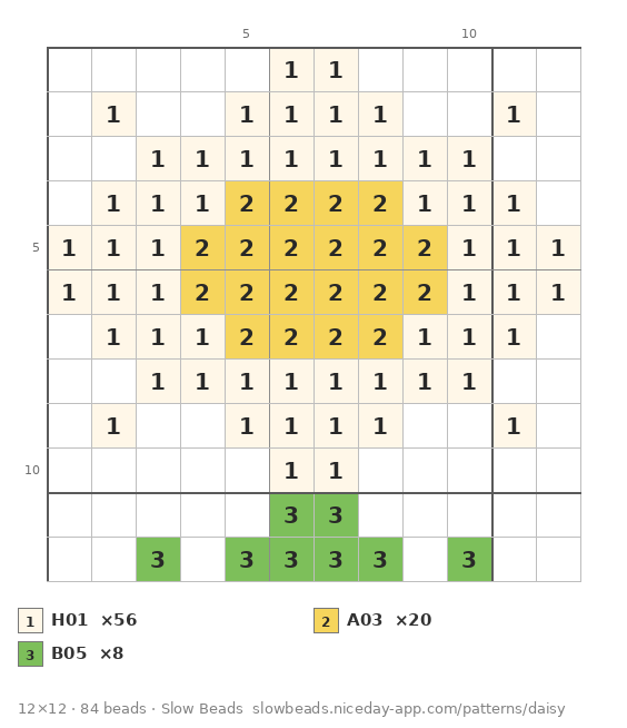 Daisy fuse bead pattern chart with color numbers