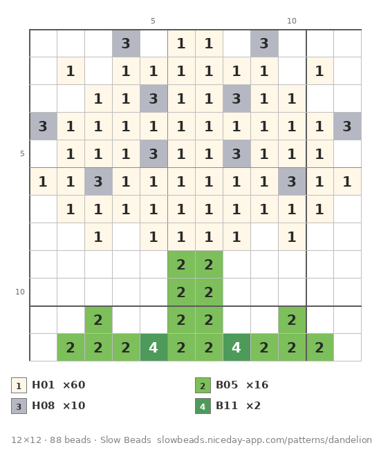 Dandelion fuse bead pattern chart with color numbers