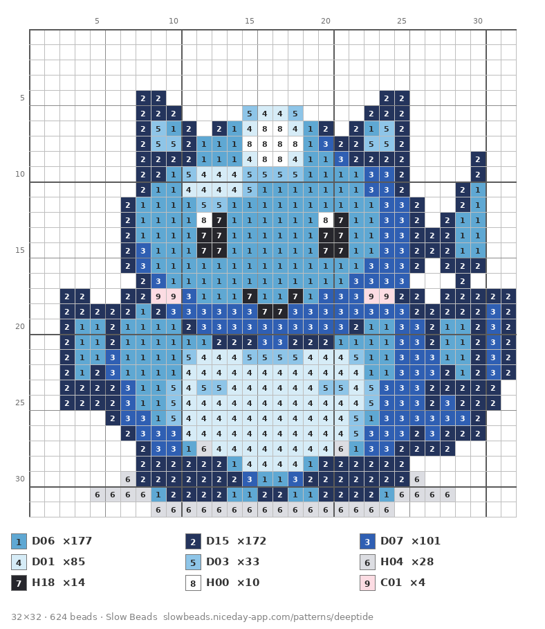 Deep Tide fuse bead pattern chart with color numbers