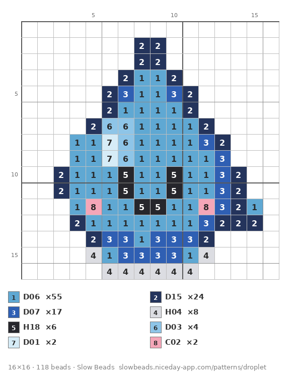 Droplet fuse bead pattern chart with color numbers