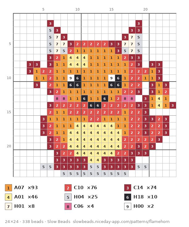 Flame Horn fuse bead pattern chart with color numbers
