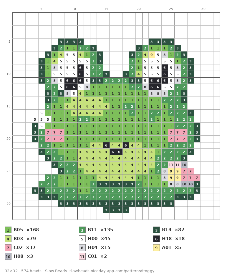 Lily Pad Frog fuse bead pattern chart with color numbers
