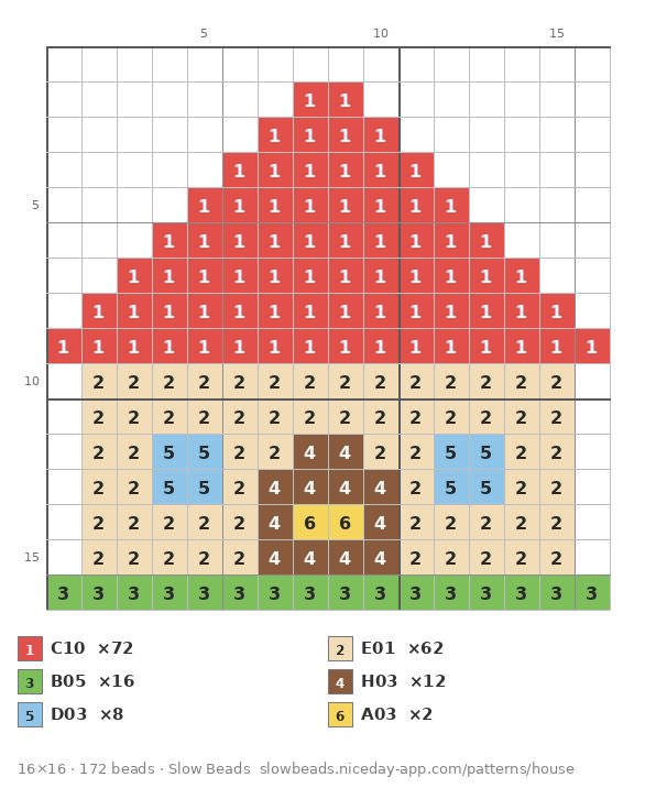 Hillside House fuse bead pattern chart with color numbers