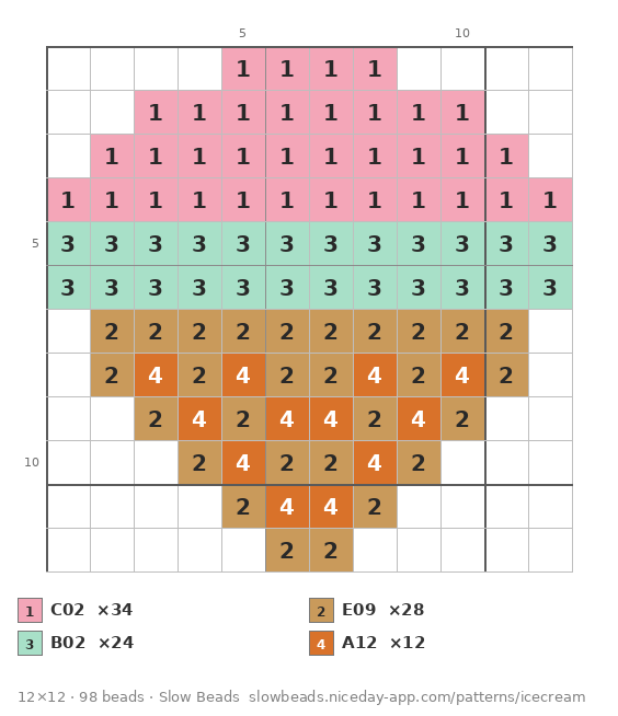 双球冰淇淋拼豆图纸(带色号编号)