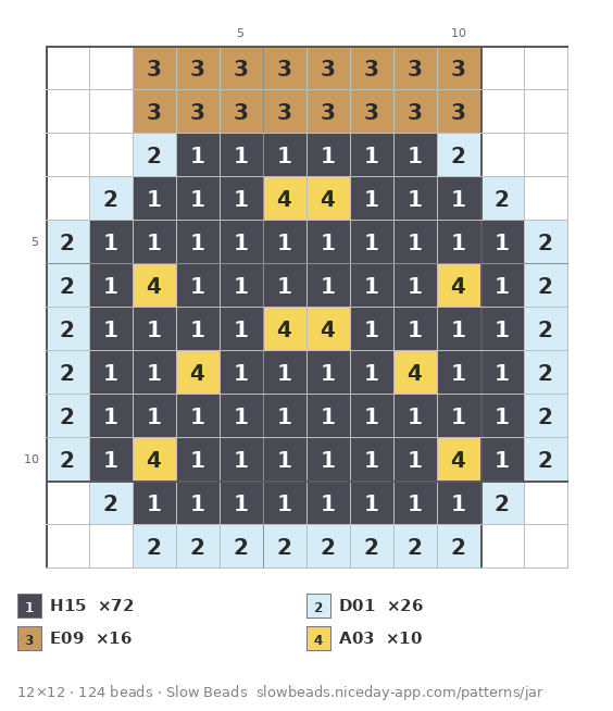 Firefly Jar fuse bead pattern chart with color numbers