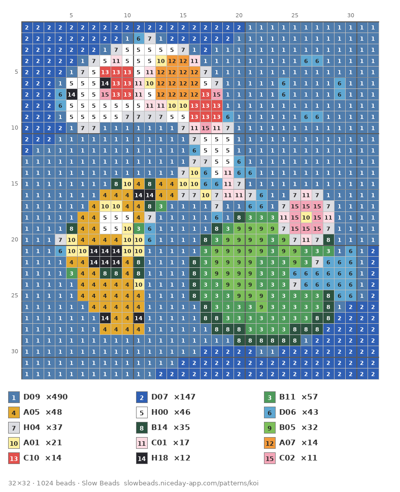 Koi Pond fuse bead pattern chart with color numbers