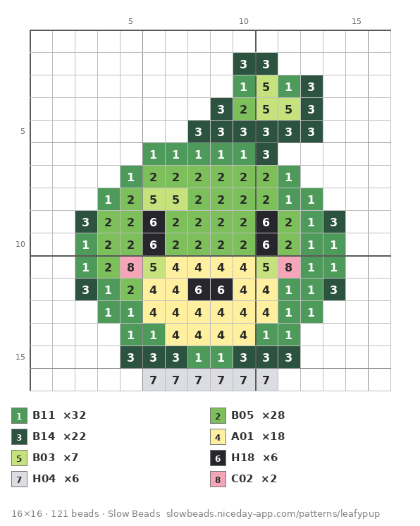Leafy Pup fuse bead pattern chart with color numbers