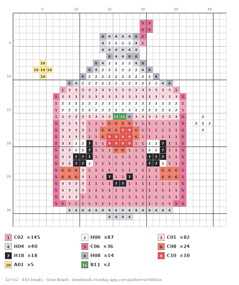 Strawberry Milk fuse bead pattern chart with color numbers