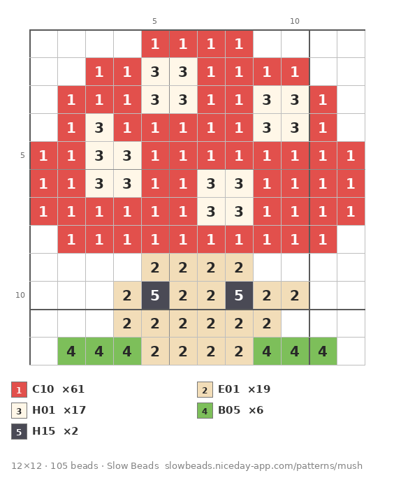 Mushroom After Rain fuse bead pattern chart with color numbers