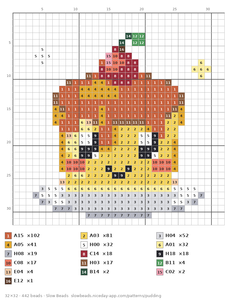 Pudding Cup fuse bead pattern chart with color numbers