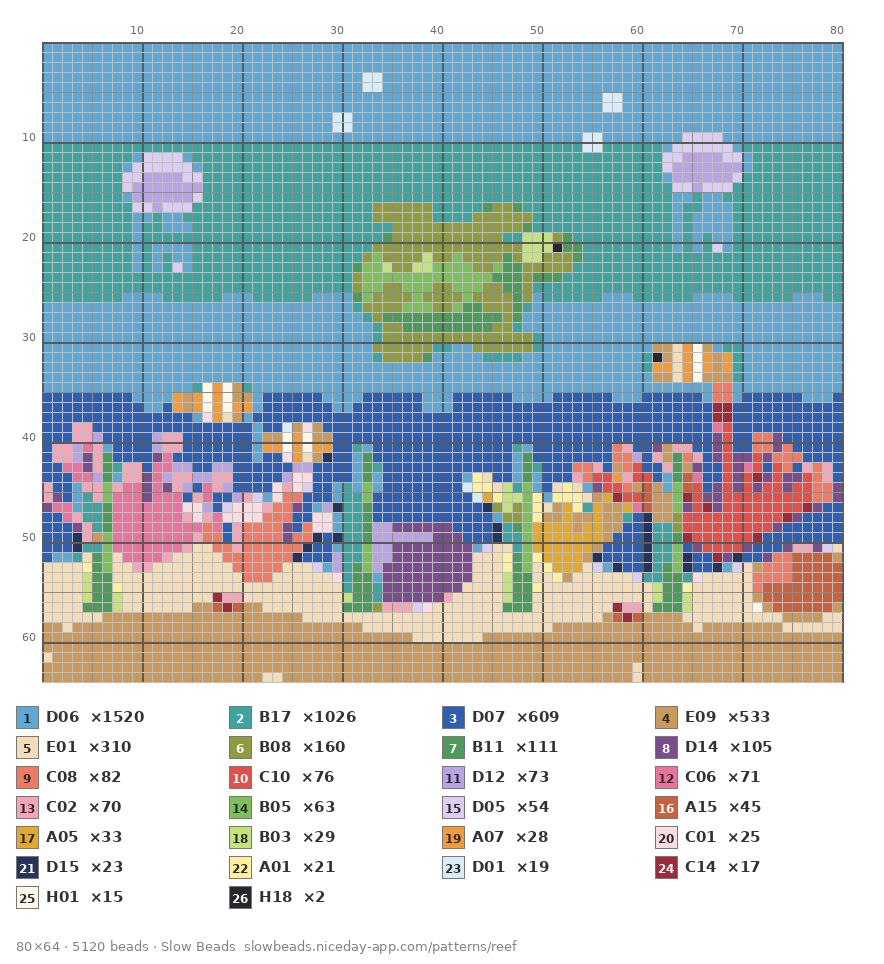 Coral Reef fuse bead pattern chart with color numbers