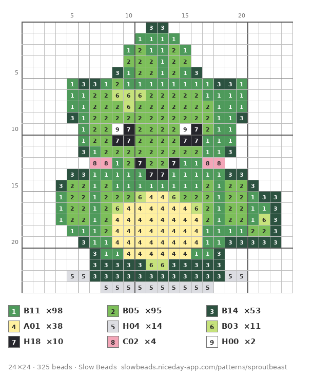 Sprout Beast fuse bead pattern chart with color numbers