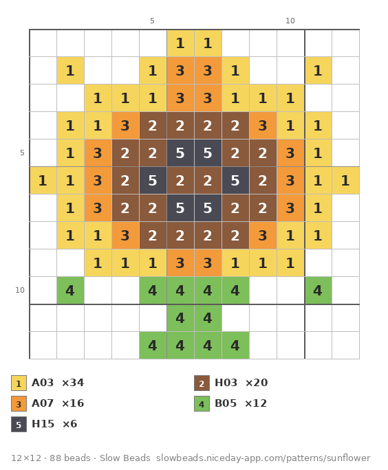 Sunflower fuse bead pattern chart with color numbers
