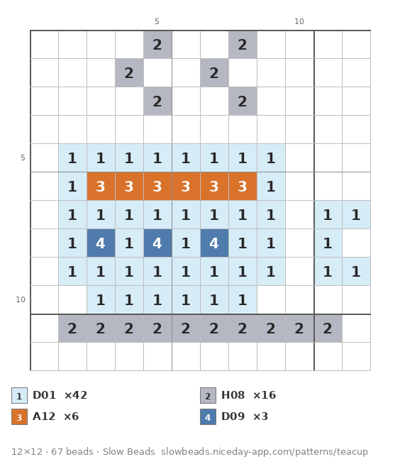 Hot Tea fuse bead pattern chart with color numbers
