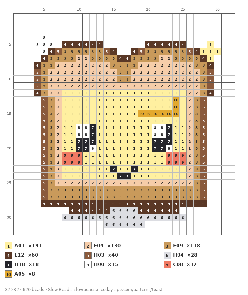 Smiling Toast fuse bead pattern chart with color numbers