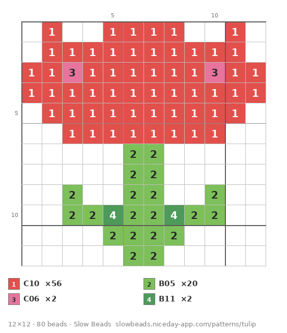 Tulip fuse bead pattern chart with color numbers