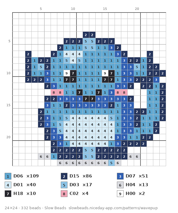 Wave Pup fuse bead pattern chart with color numbers
